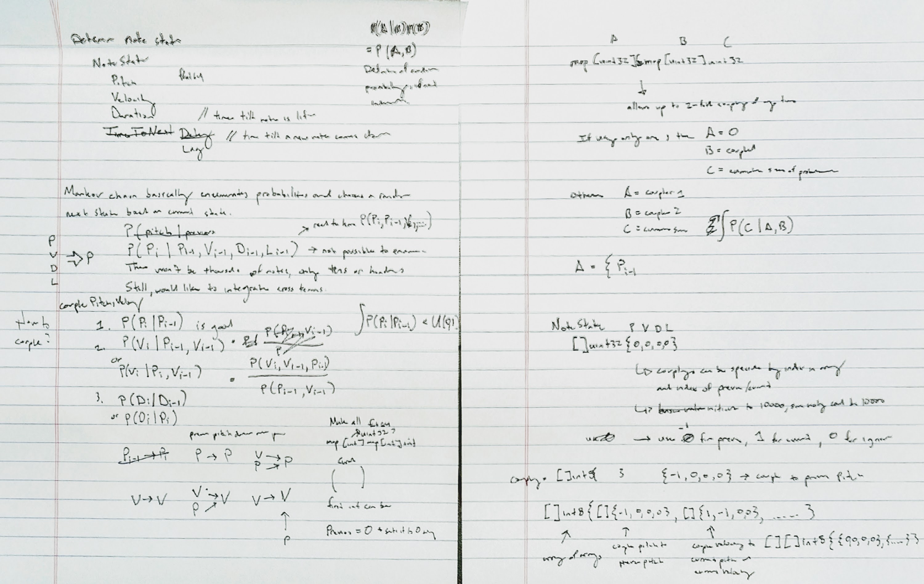 First two pages of 12 for figuring out what I’m doing