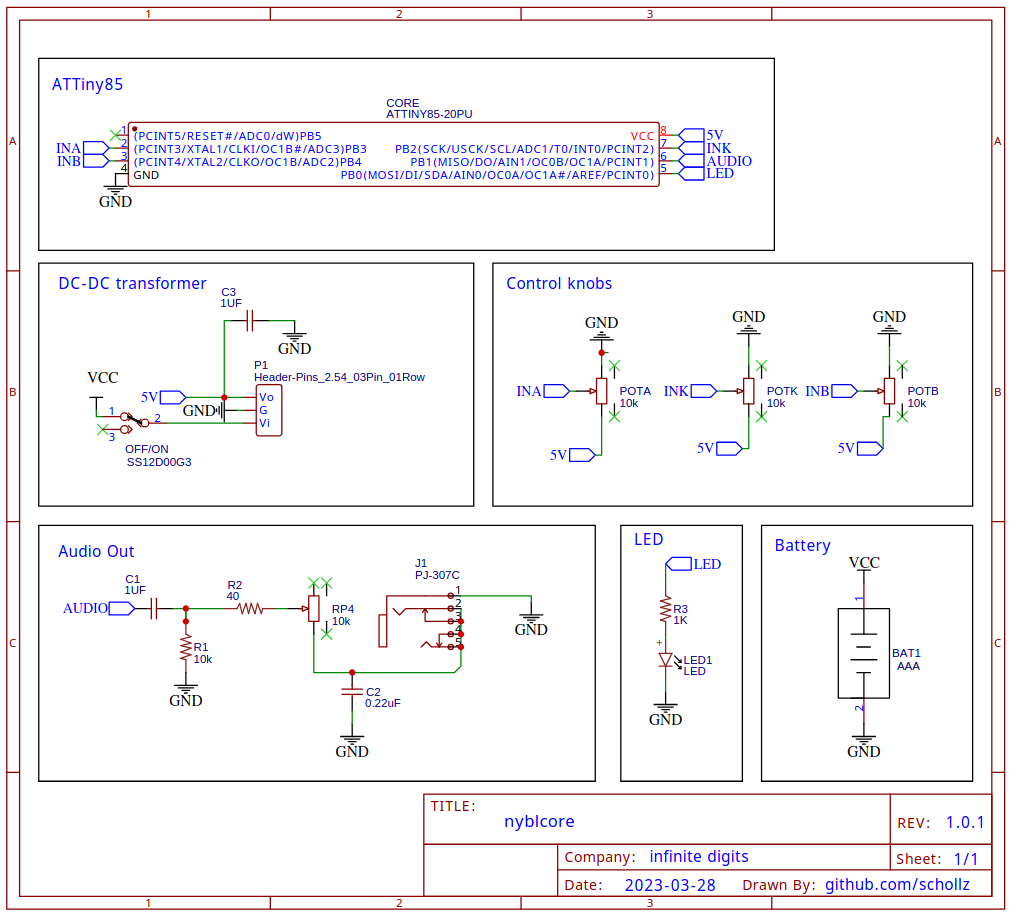 Nyblcore schematic
