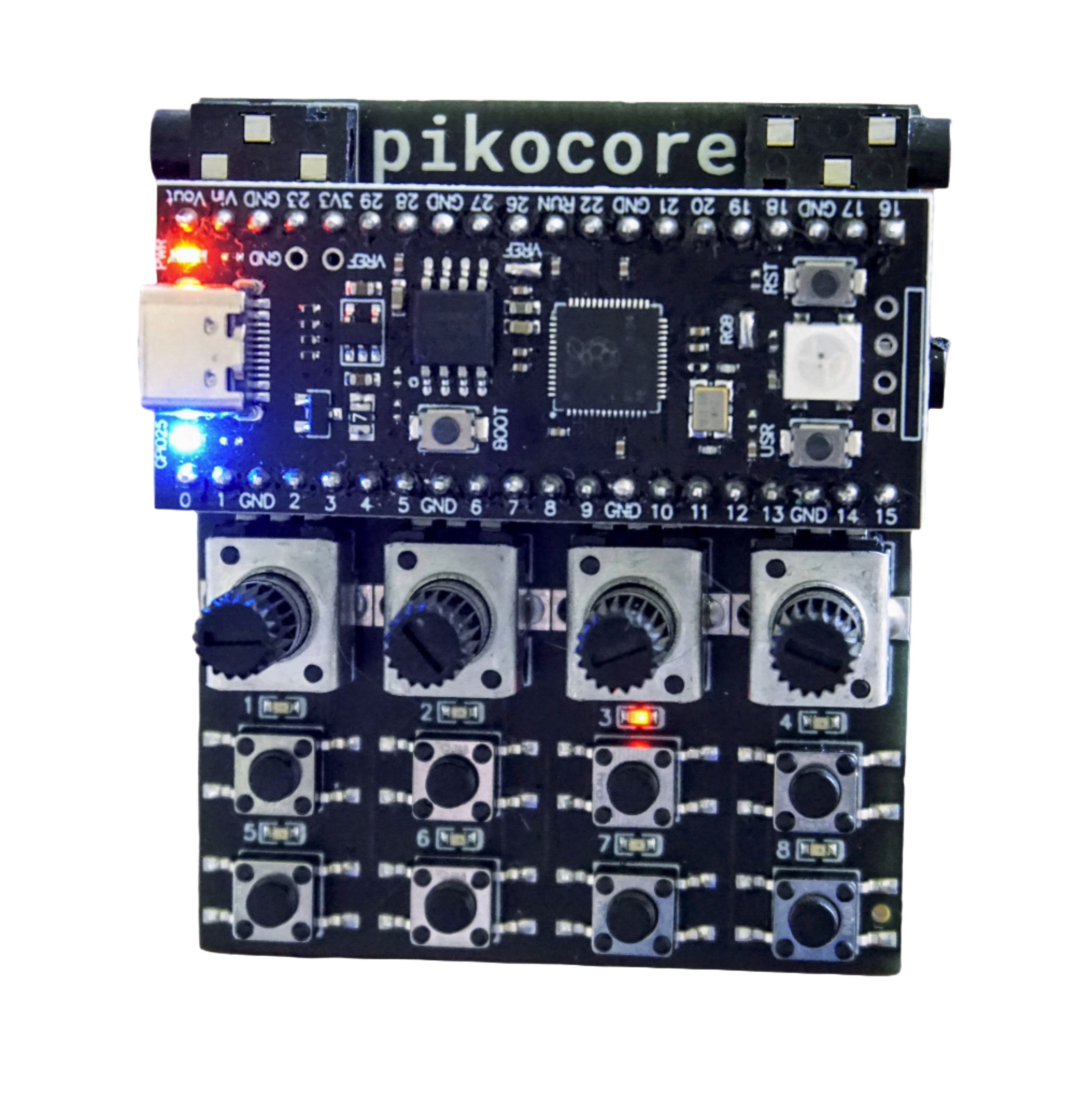 Pikocore
