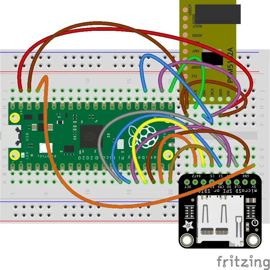 Fritzing diagram of the Zeptoboard breadboard circuit with RP2040, SD card, and audio board